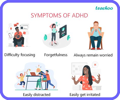 [Term 2] Mention any two symptoms and causes of ADHD - Physical Educa