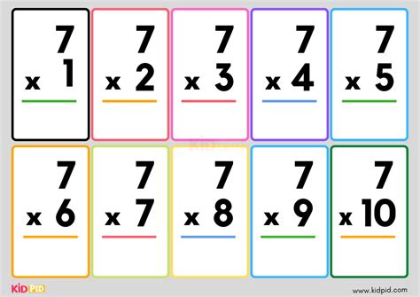 Free Printable Multiplication Flash Cards Pdf Printab