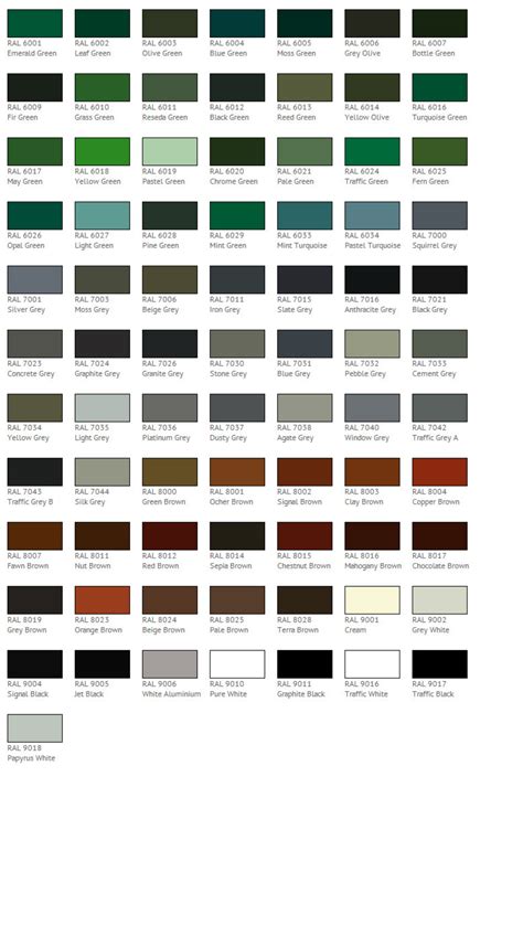 Ral Color Chart Template Fillable Printable Pdf And Forms Handypdf