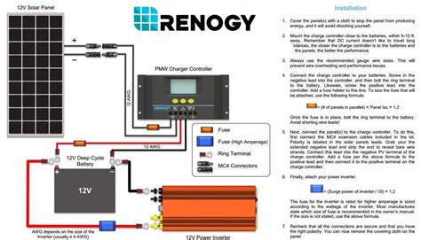 Renogy wiring diagram from cdn11.bigcommerce.com. SUV RVing - Page 3 - Sleeping in an SUV, SUV Camping, SUV Dwelling, etc.