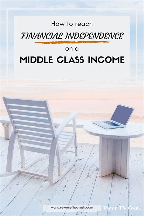 How To Reach Financial Independence On A Middle Class Income Make