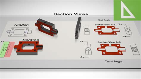Section Views In Engineering Drawing And Cad The Basics Youtube