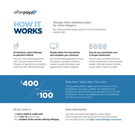 Afterpay - Mr Bodykits