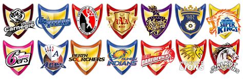 Beth mooney's outstanding innings guided the scorchers to victory while defending the heat gained a big win over the thunder. Awww Blog!: CLT20 2012 Patch HD Kits & Logos Finally Released Download Here - A2 Studios