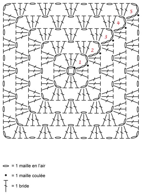 Best 12 Granny Square Crochet Pattern Solid Granny Square Google S - SkillOfKing.Com ...