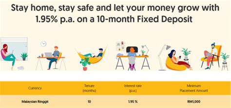 Member of perbadanan insurans deposit malaysia protected by. Here are the Best Fixed Deposit Promos in Malaysia 2020