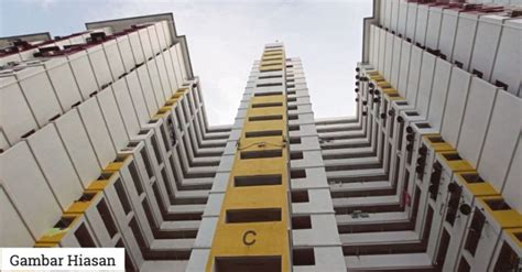 1.3 dokumen permohonan yang diperlukan. Pemohon Rumah Sewa PA/PPR Diminta Kemas Kini Maklumat
