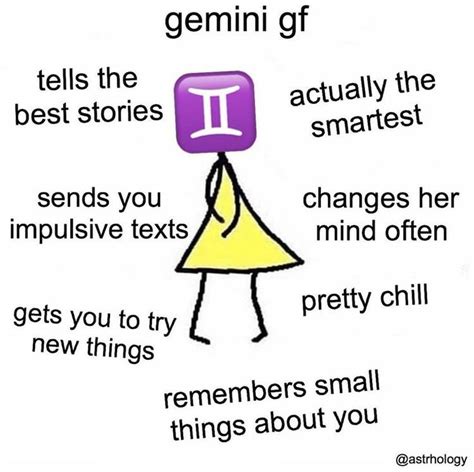 Be the first to contribute! Pin by Jessie Elms on Astrology in 2021 | Gemini zodiac ...