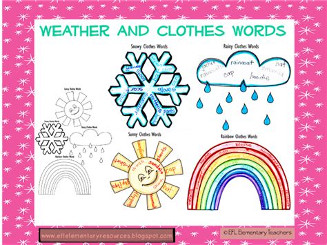 Weather and clothes writing activity | Writing activities, Theme activity, Clothes words
