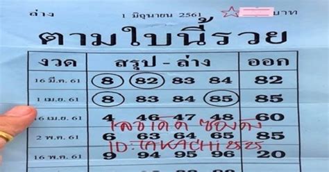 ผลสลากกินแบ่งรัฐบาล งวด 1 มิถุนายน 2564. เลขเด็ด หวยซองตามใบนี้รวย ชุดสรุปล่าง งวดประจำวันที่ 1 ...