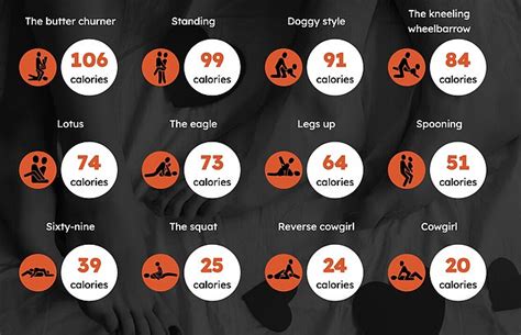 sex positions that burn the most calories revealed and the top one might surprise you sound