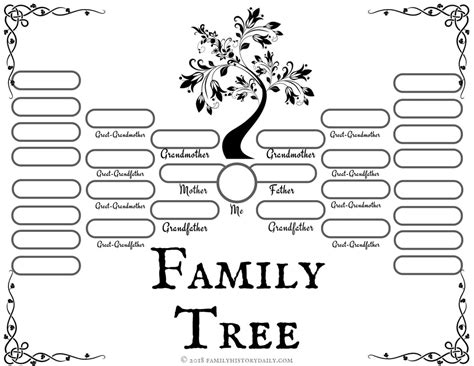 Family Tree Printable Template Free
