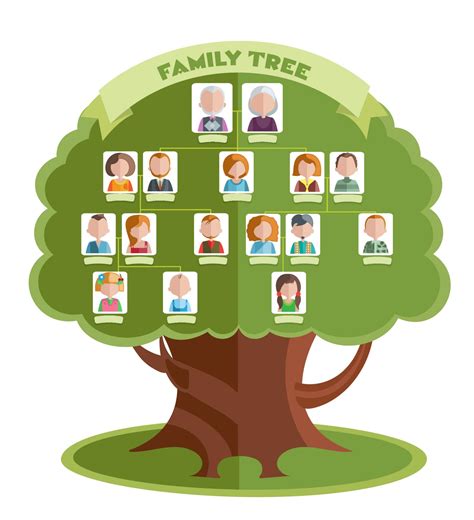 Como Hacer Un Arbol Genealogico En Powerpoint Image To U