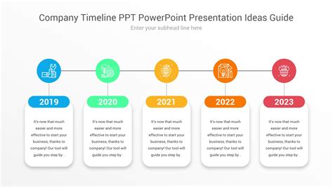 Company Timeline Ppt Powerpoint Presentation Ideas Guide Ciloart
