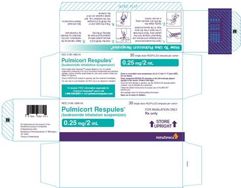 Budesonide is less popular than other corticosteroids. NDC 0186-1990 Pulmicort Respules Budesonide