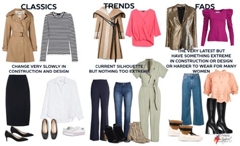 How To Distinguish Between Fads Trends And Classics In Fashion — Inside Out Style