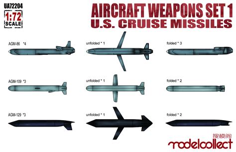 By Producer Modelcollect 172 Aircraft Weapons Set 1 Us Cruise