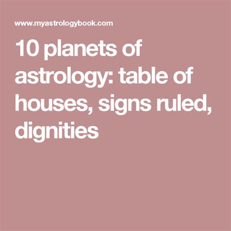 10 Planets Of Astrology Table Of Houses Signs Ruled Dignities