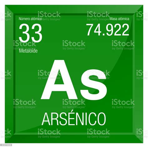 Ilustración De Símbolo De Arsenico Arsénico En Español Elemento Número