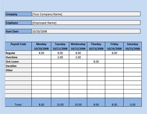 20 Payroll Report Template Excel Doctemplates