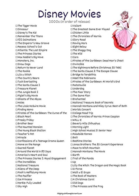 Complete list of all 2019 movies in theaters. Free Disney Movies List of 400+ Films on Printable ...