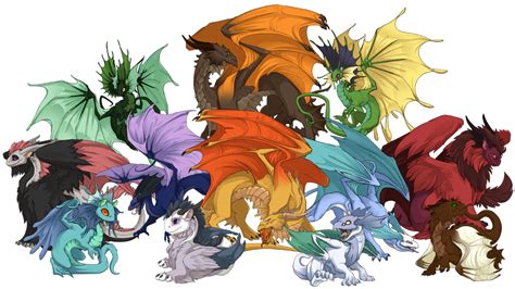 What Dragon Type Are You 1 Personality Quiz