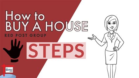 How To Put An Offer On A House In 90 Second 5 Steps Youtube