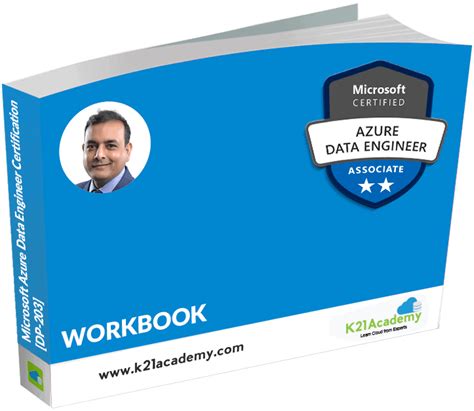Microsoft Azure Data Engineer Certification Training [DP-203]