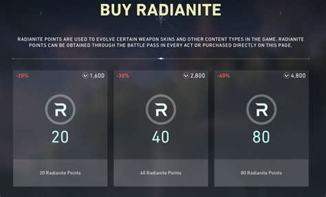 How Valorants In Game Currency Works A Guide To Radianite And Valorant