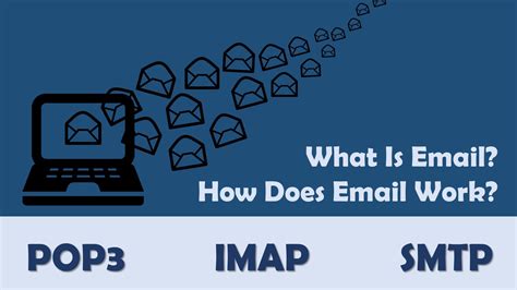 Imap คืออะไร Imap คือ มาตราฐาน Protocol ในการรับ Email Saixiii