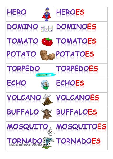 Plurals ending in o | English vocabulary words learning, English