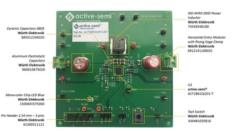 Act2861 Board With Würth Elektronik Components Qorvo Mouser