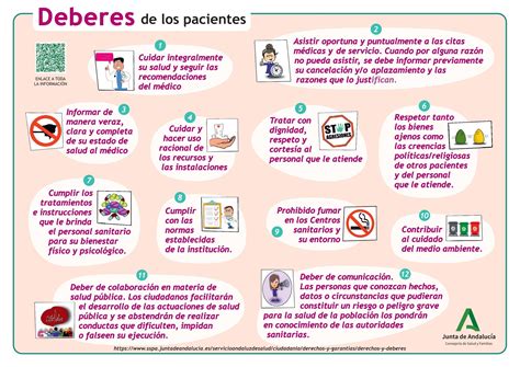 Poster Derechos Y Deberes De Las Ni As Y Los Ni Os Deberes De Los Hot