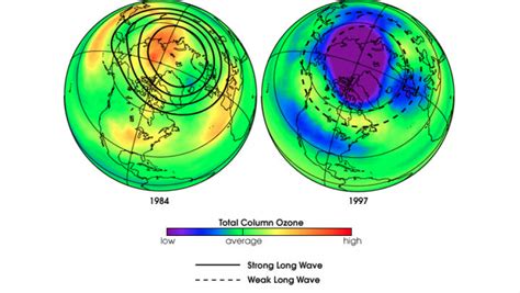 Ozone Levels In The Atmosphere Are Beginning To Stabilize And Even