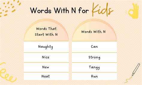 Words With N For Kids Timesaving Lists Grammar