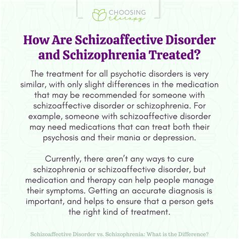 Schizophrenia Vs Schizoaffective Disorder