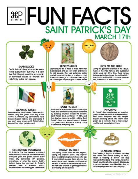 St Patricks Day Fun Facts For Learning And Celebrating Find Lots Of