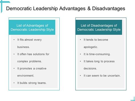 Leadership Democratic Leadership Advantages And Disadvantages Ppt Show