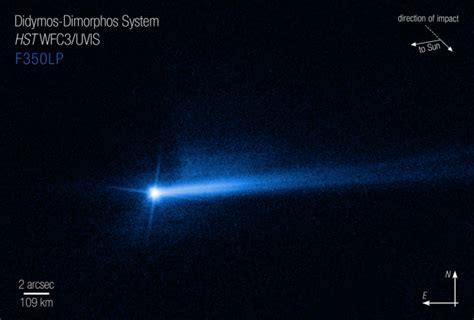 Nasas Hubble Telescope Captures Something Surprising With Dart Asteroid
