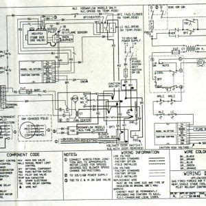Type of wiring diagram wiring diagram vs schematic diagram how to read a wiring diagram: Carrier Air Conditioner Wiring Diagram - Hanenhuusholli