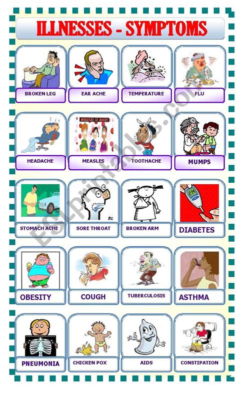 Illnesses Vocabulary Illnesses Esl Worksheet By Aycamind If You