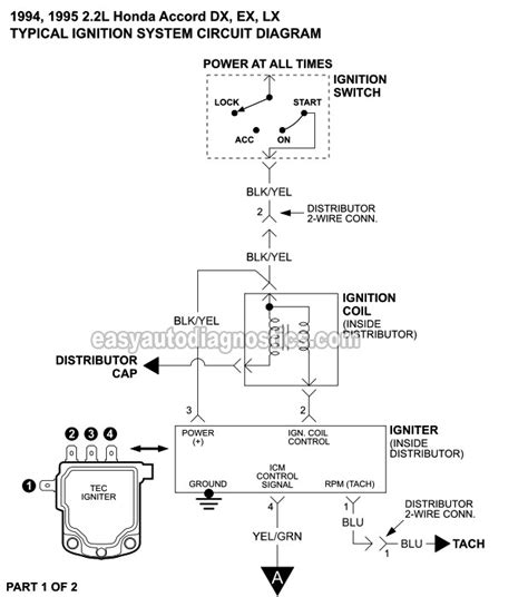 Service repair manuals explain in complete detail how to troubleshoot engine systems. Ignition System Wiring Diagram (1994-1995 2.2L Honda Accord)