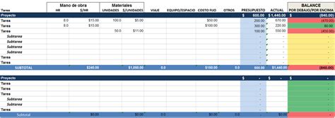 Project Budgeting Excel Es Excel Budget Project Management Bar Chart