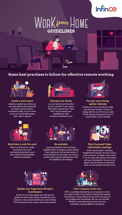 Working From Home Productivity How To Stay Productive When Working