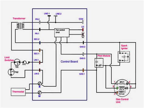 Rheem rgda furnace wiring diagram model 0 75a cr. Furnace Repair 396GAW