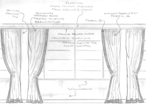 35 Best Images About Sketch Of Various Window Treatments On Pinterest