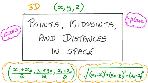 Midpoint And Distance Formula