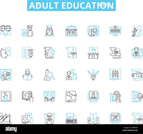 Adult Education Linear Icons Set Lifelong Renewal Empowerment