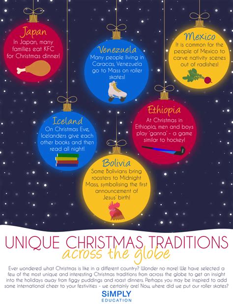 Unique Christmas Traditions As Celebrated Around The Globe Adventure