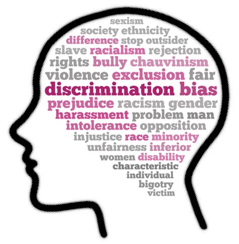 healthy minds healthy lives racism discrimination and microaggressions effects on mental